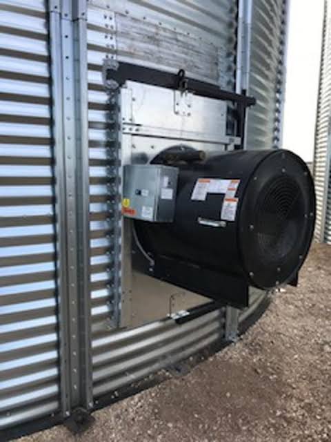 Havalandırma Fanları